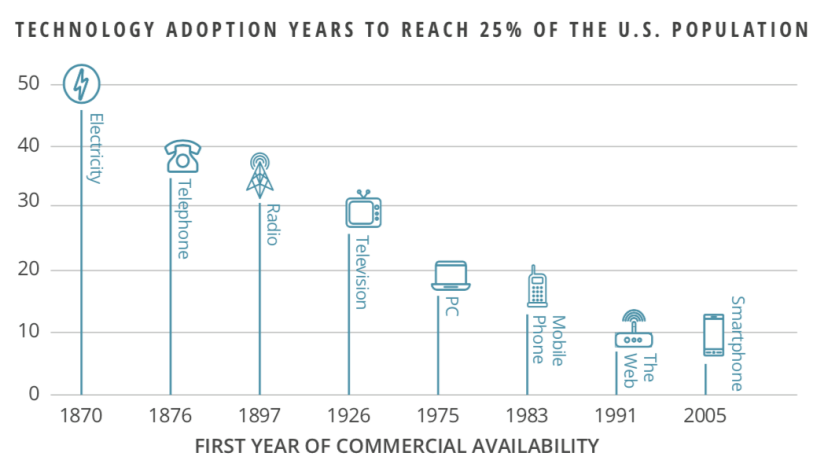 Screen Shot 2018-02-03 at 7.47.30 AM
