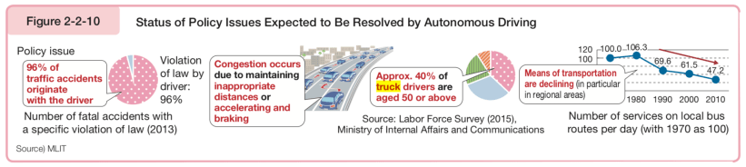 Screen Shot 2018-04-02 at 10.24.49 AM